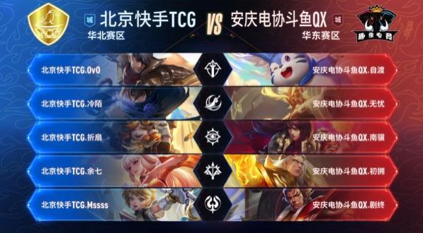 成为投手长